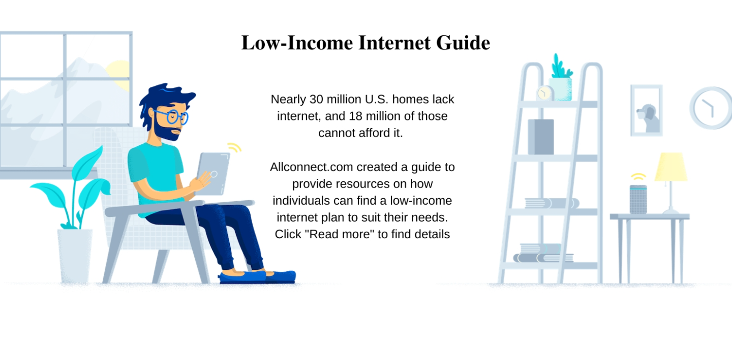Communication for Affordable Internet
