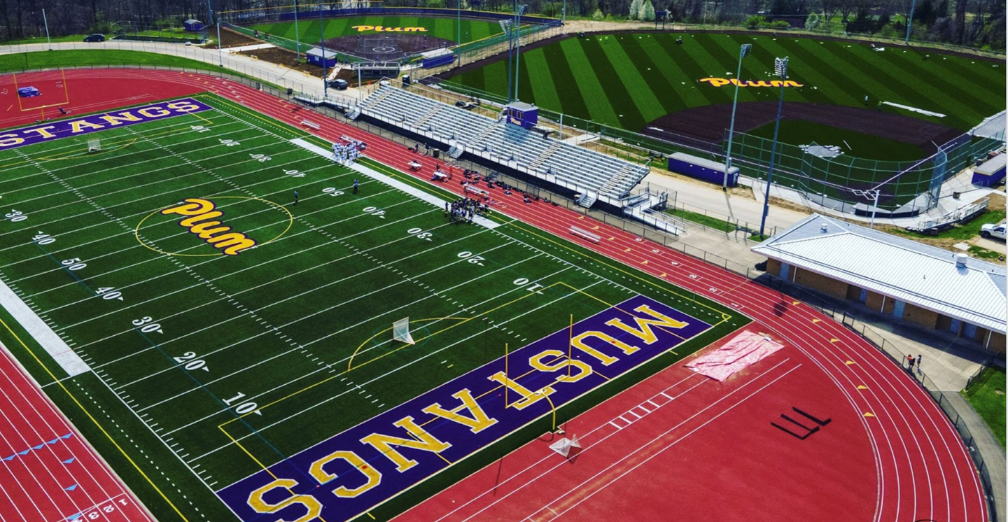 Athletic Fields